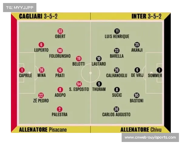 阿森纳联赛阶段六战全胜，1月客场对决国米迎榜首保卫战