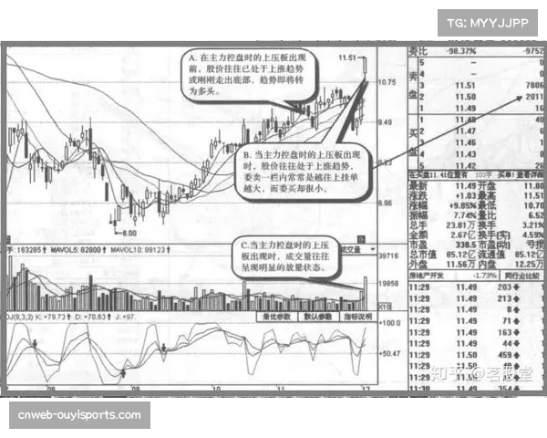 博彩公司更新“首次换人时间”盘口，防守战术调整成重要参考指标